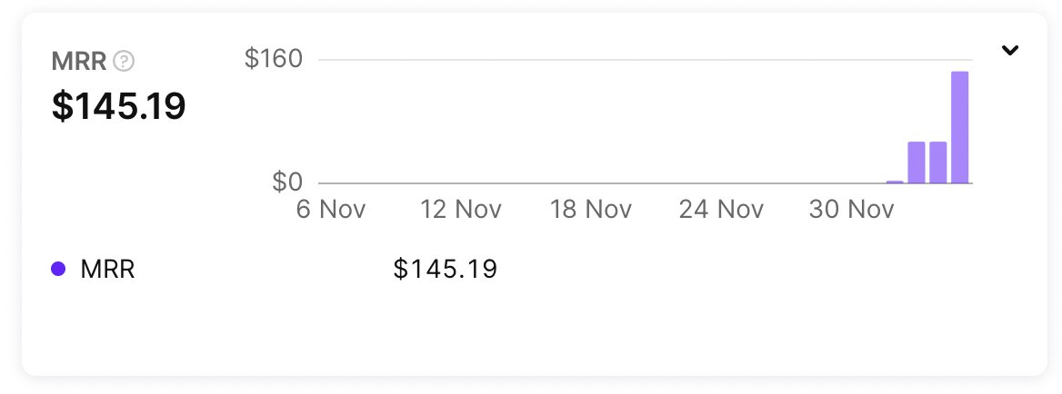 bakalım nereye gidecek