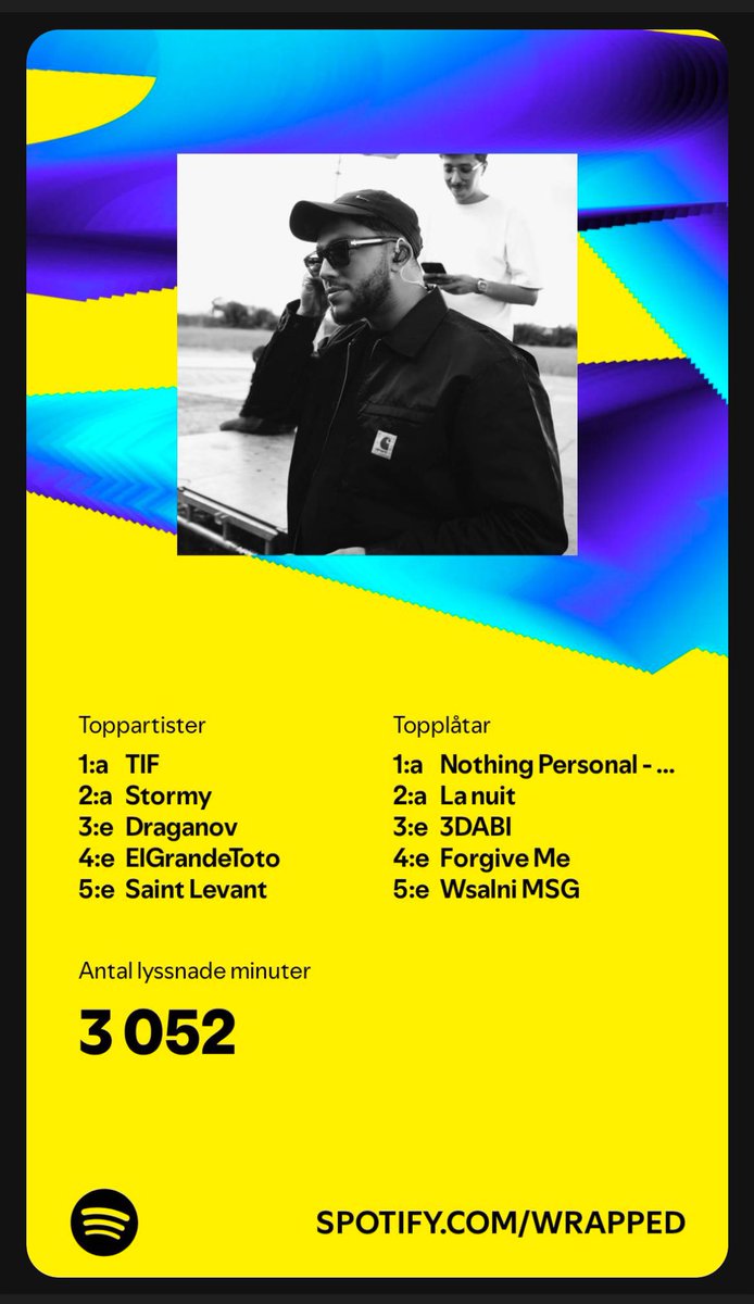 Tzikosss's tweet photo. @elgrandetoto Rak 7ader f lista kif 3am li fat. Walkin had 3am ”TIF” &amp; weld mdinti ”Draganov”, daroli nostalgia w 7anin ila al madi f Oujda. Lghorba m9ewda a la3shran wakha f Sweden 🇸🇪 https://t.co/E9GrQUEqvm
