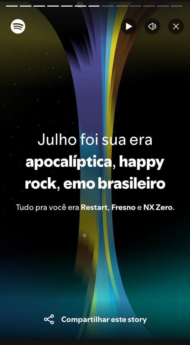 old que sim ☝️
#SpotifyWrapped