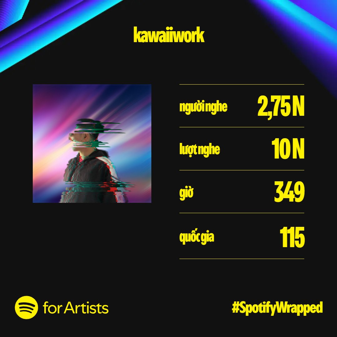 kawaiiwork tweet media