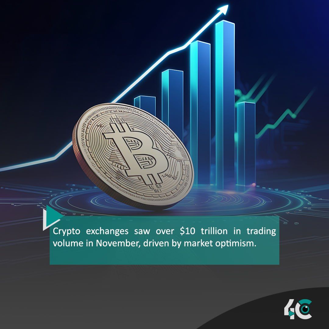 4cby360's tweet photo. Crypto trading volume exceeds $10 trillion amid market optimism
https://t.co/h0ieVAoXGt
#CCData #crypto #Trading #cryptocurrency https://t.co/fu4yFmfL60