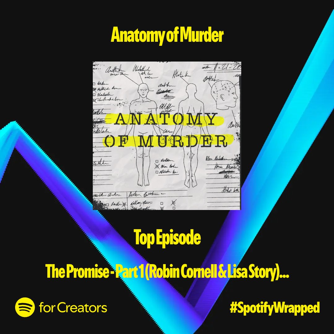 Where did Anatomy of Murder land on your #SpotifyWrapped? On the heels of our 200th episode and as 2024 comes to a close, we want to say THANK YOU for listening each week! 💛