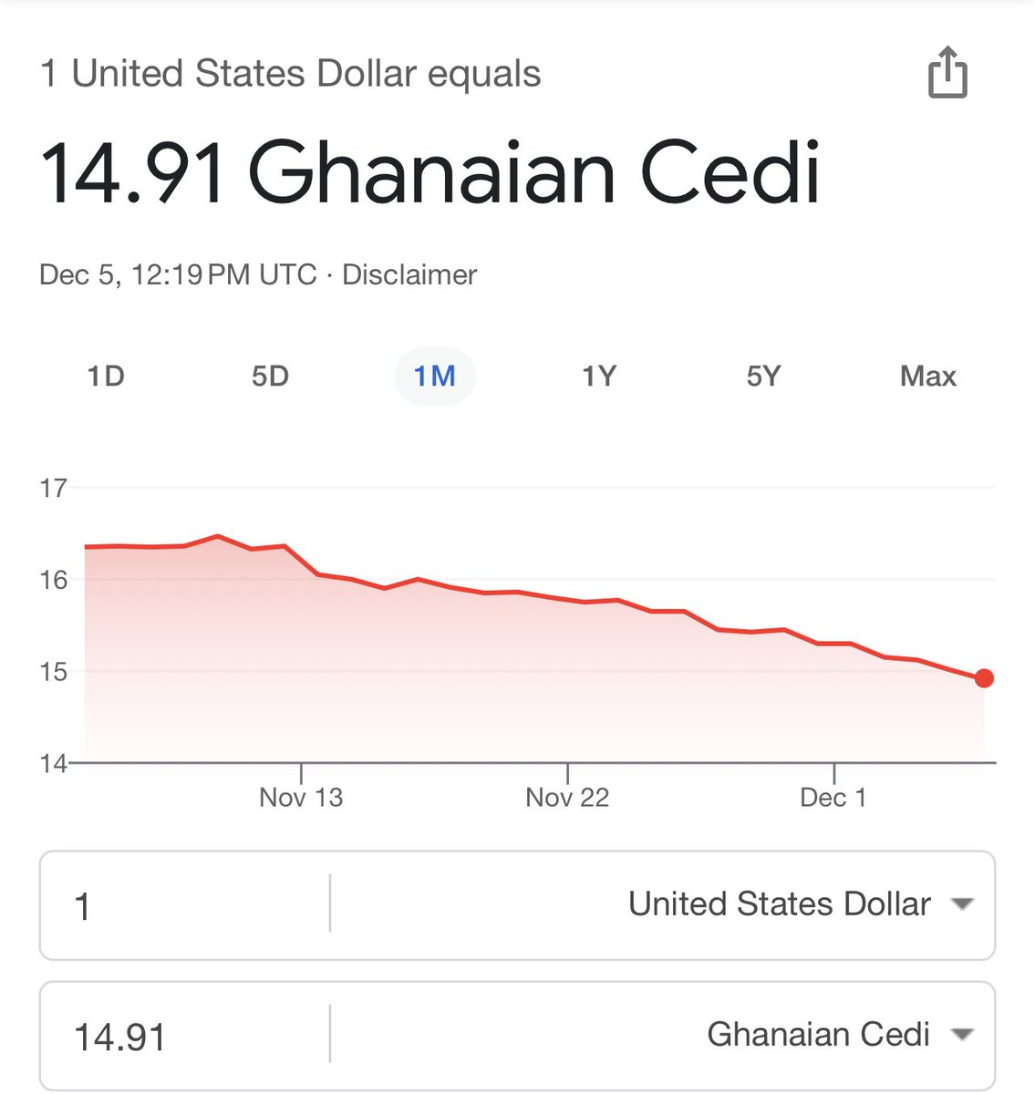 Gabby Otchere-Darko tweet media