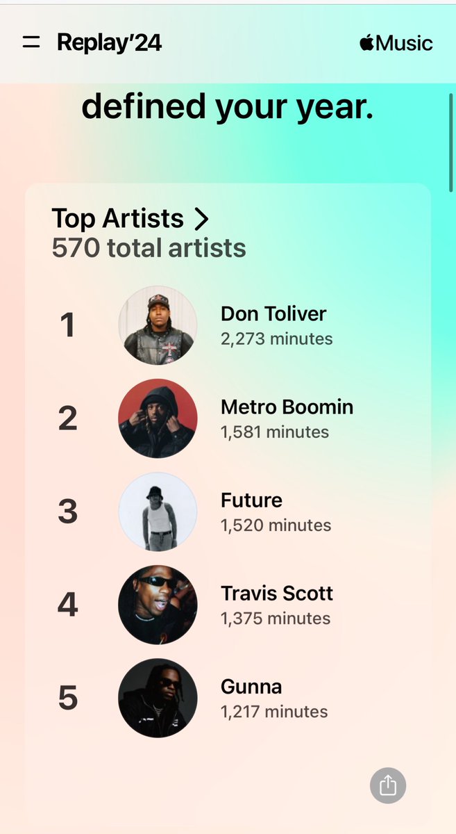 LylesNoah's tweet image. Year of the Don!