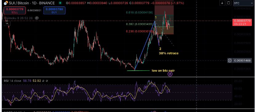 OB1 tweet media