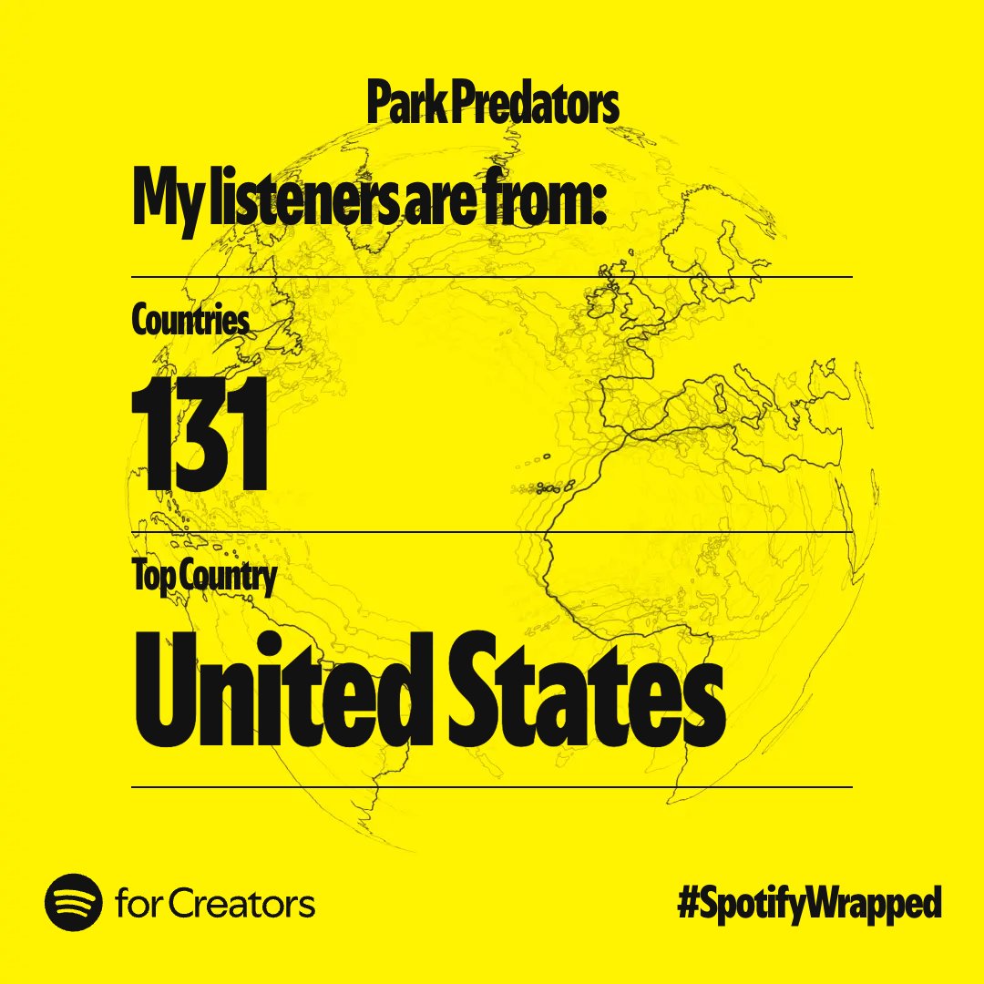 Park Predators tweet media