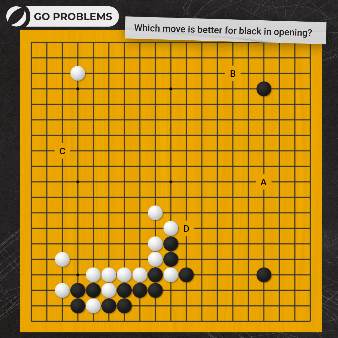 gomagic_org's tweet photo. Which Move Is Better For Black in Opening? 🤓

Having trouble? Try our course 'The Main Principles of a Glorious Opening'!
👉 https://t.co/JTO54jyM67

The second picture shows the solution to the previous problem.

#gogame #weiqi #baduk #fuseki #opening #boardgame https://t.co/BD6BNr6sWw