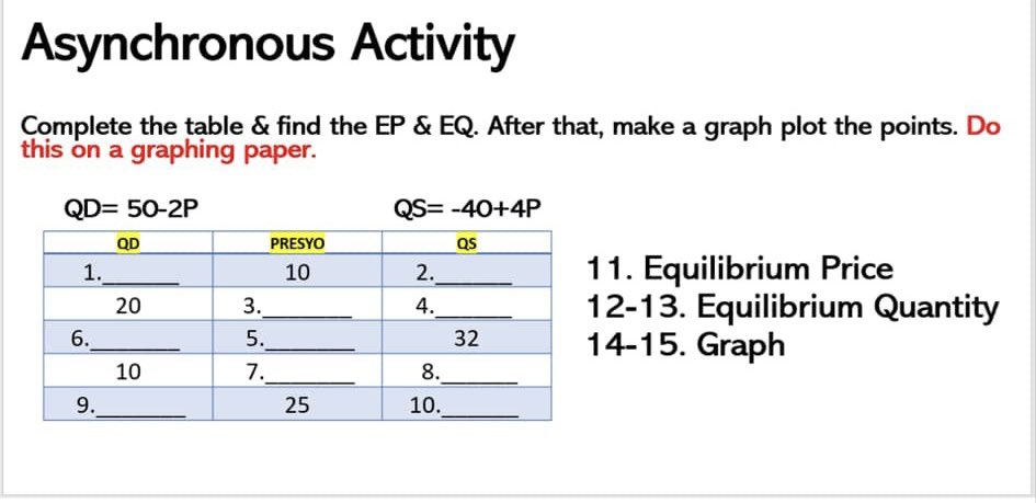 Acads_bud || OPEN for Commissions tweet media