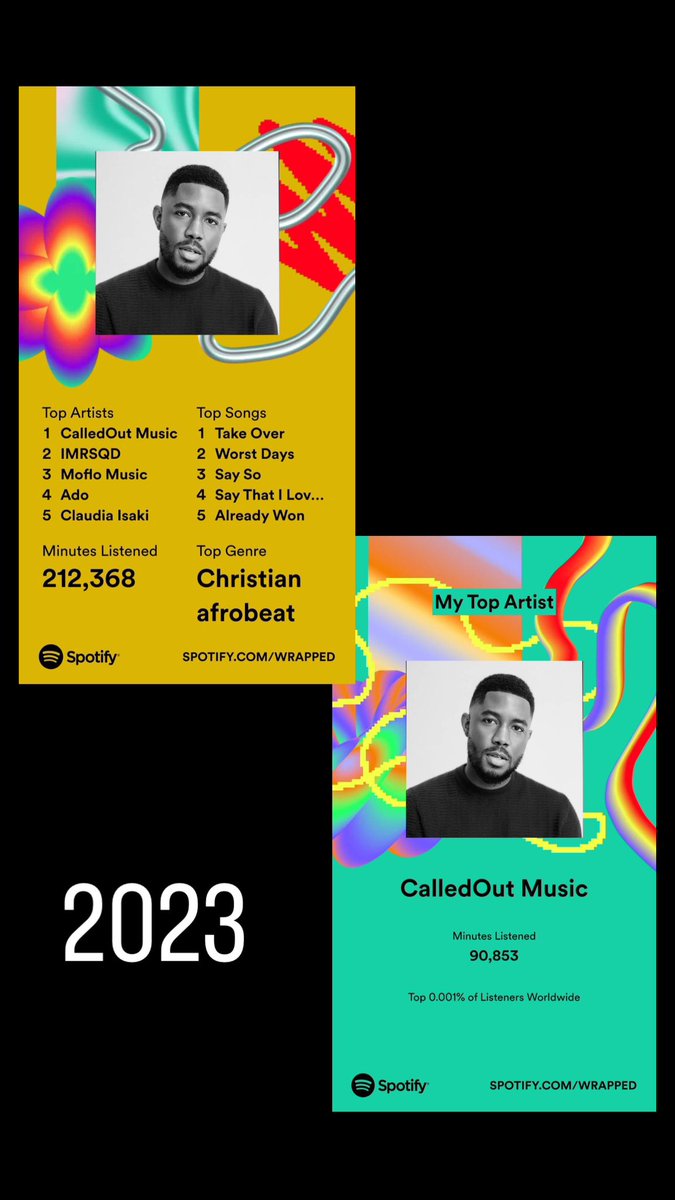 Cabbage9000's tweet photo. A significant drop compared to the past 2 years (because I didn’t use Spotify that much this year and discovered a lot of new artists) but 🤌🤌🤌 still the top 😮‍💨🫶🙏 30,000+ minutes! Thank you for blessing us @calledoutmusic! Keep it up! See you in March! https://t.co/yOHgXdfjLH