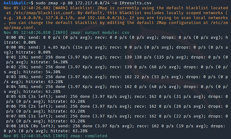 _aircorridor's tweet photo. Scan the entire internet in just 45 minutes with ZMap - 1,300 times faster than Nmap!
https://t.co/aF9RakkHYi
#scanning #zmap #hacking @three_cube https://t.co/Z7AqGf0ECQ