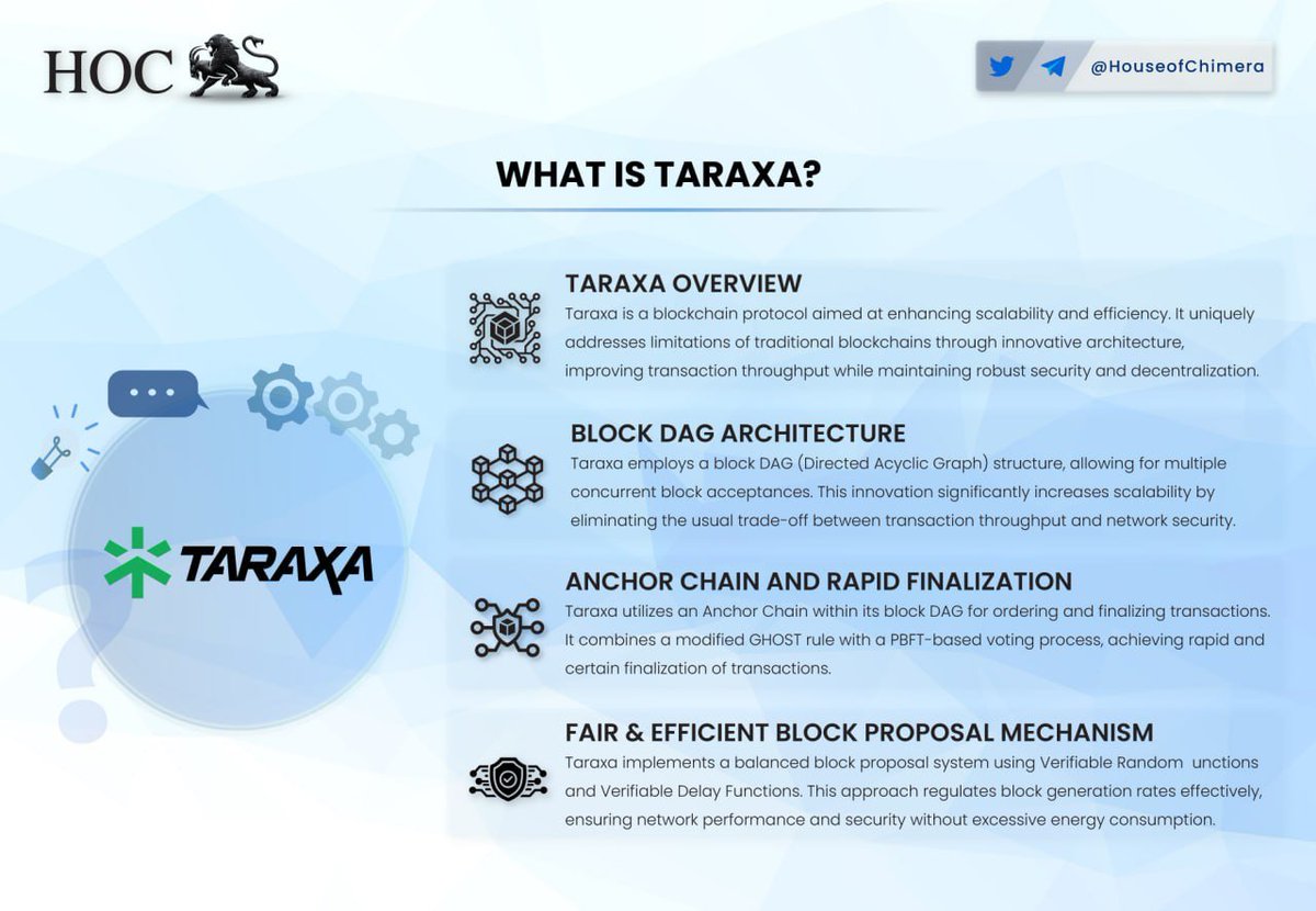 What is <a href="/taraxa_project/">Taraxa</a>? 

🔹Taraxa employs a Directed Acyclic Graph (DAG) for higher transaction throughput, avoiding the scalability-security trade-off inherent in single-chain topologies
 🔸Compatible with Ethereum Virtual Machine, it executes transactions asynchronously