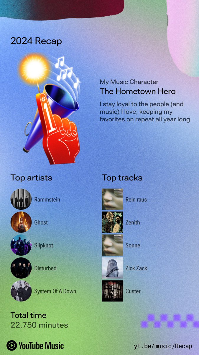 jestermomo's tweet photo. @Kwite I don't use spotify since my dad has YouTube music premium (I genuinely don't know why) https://t.co/qF2Las9iom