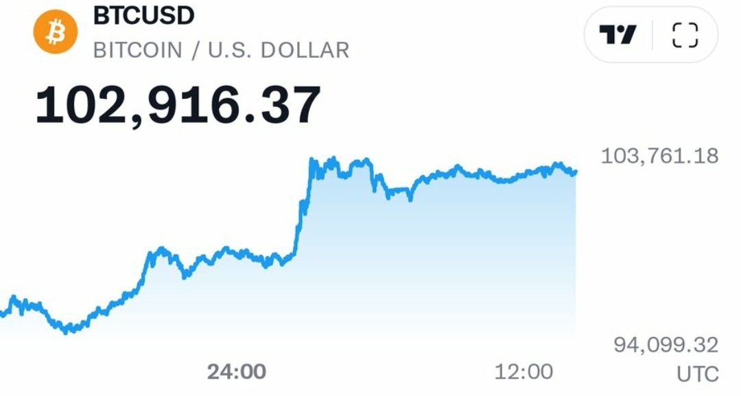 papazola tweet media