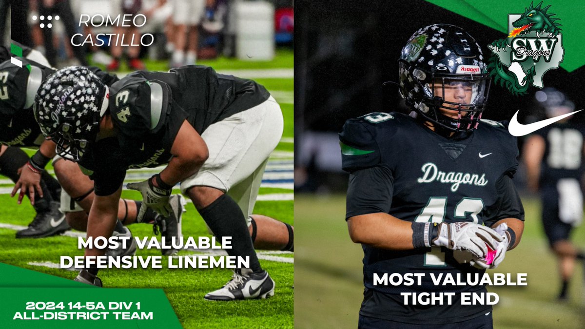 Southwest Dragons Football (@swdragonsfb) on Twitter photo 2024 14-5A Division 1 District's Most Valuable Defensive Linemen and Most Valuable Tight End is senior <a href="/RomeoCastillo40/">Romeo Castillo</a>. To be an MVP on both sides of the ball is special, and it takes a warrior mentality to do it. Special player and a special career. Simply the best. #AAAO 2024 14-5A Division 1 District's Most Valuable Defensive Linemen and Most Valuable Tight End is senior <a href="/RomeoCastillo40/">Romeo Castillo</a>. To be an MVP on both sides of the ball is special, and it takes a warrior mentality to do it. Special player and a special career. Simply the best. #AAAO