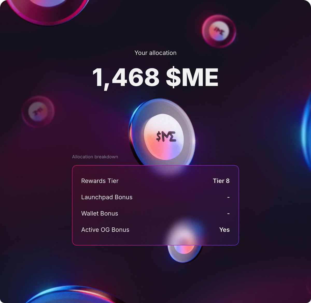 Thanks $ME give me a second chance in web3 to win back the one million I lost in NFT last few years . 10th December will become my day1 turn 1468 $ME to one million challenge. This time no take2. Either win big or become zero.
