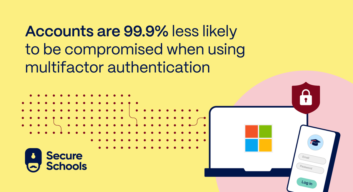 secureschoolsuk's tweet image. 🇺🇸 How do cybercriminals target #AmericanSchools? 🇺🇸

With an average of 2,507 ##cyberattack attempts per week, @Microsoft has released a report that highlights the prominent issues including new tactics like #QRCodes 👀

Stay aware and read the full report here 👉