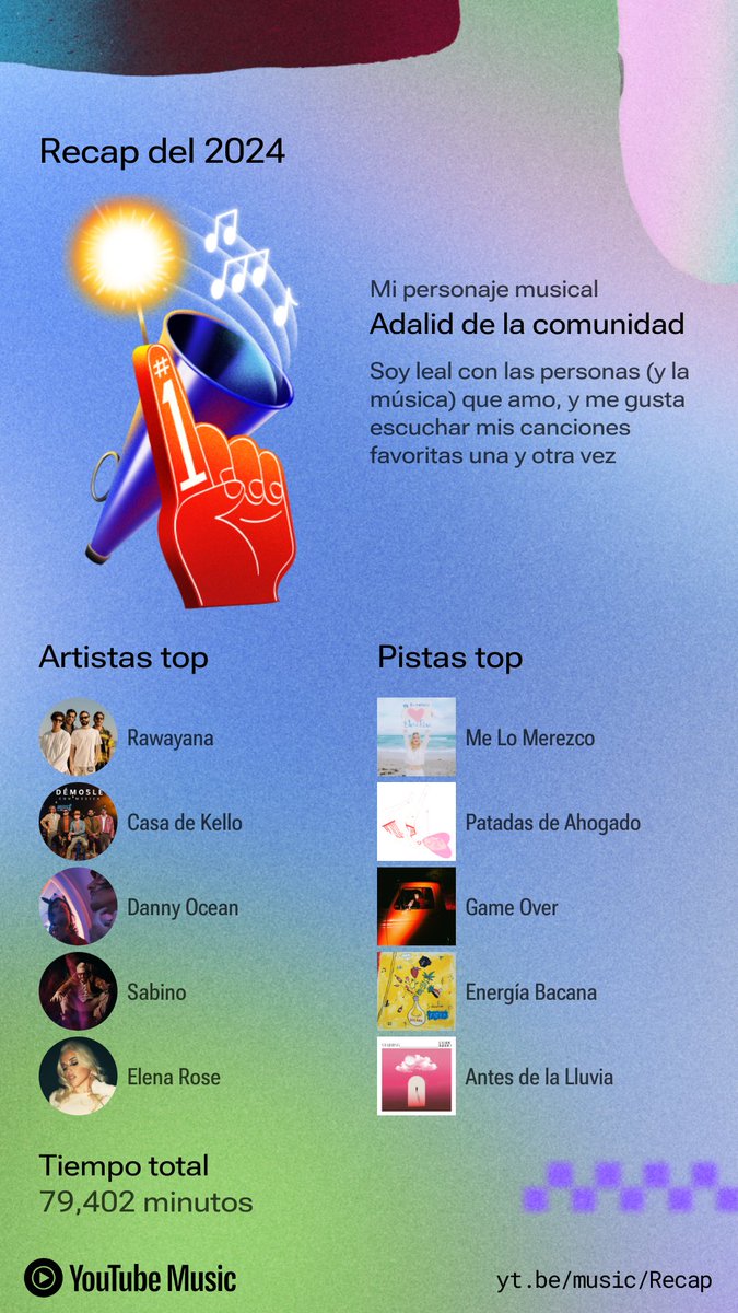 Este año tuve la bendición de ir a varios conciertos 🙏🏻✨  <a href="/Rawayana/">RAWA</a> <a href="/elsabinox/">Pablotaz</a> <a href="/casadekello/">Casa de Kello</a> fueron unos shows increíbles, los ame 💖✨ y por eso se ve reflejado en mi Recap de <a href="/YouTube/">YouTube</a> porque si amigos, yo no suelo escuchar Spotify 🥺😁