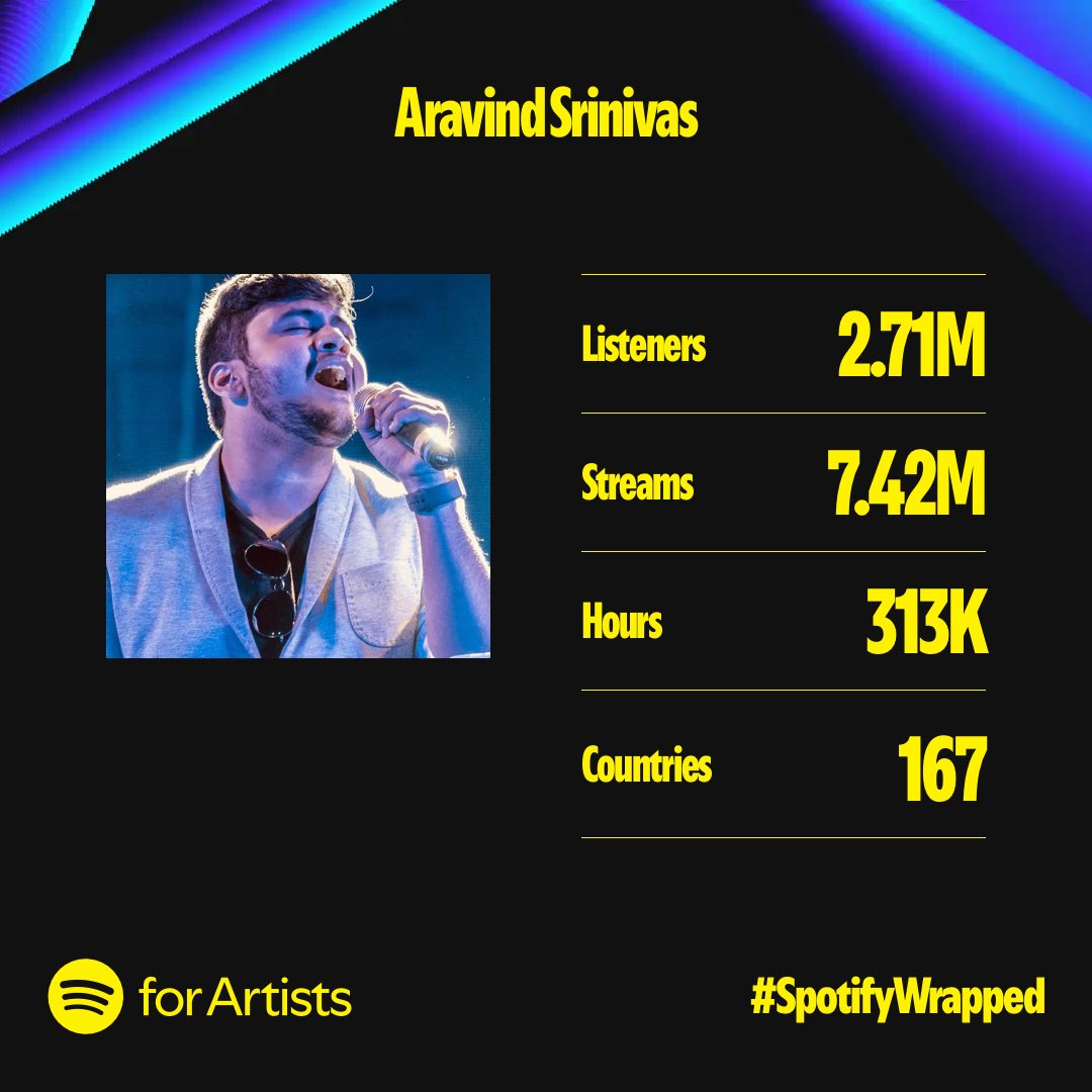 Aravind Srinivas tweet media