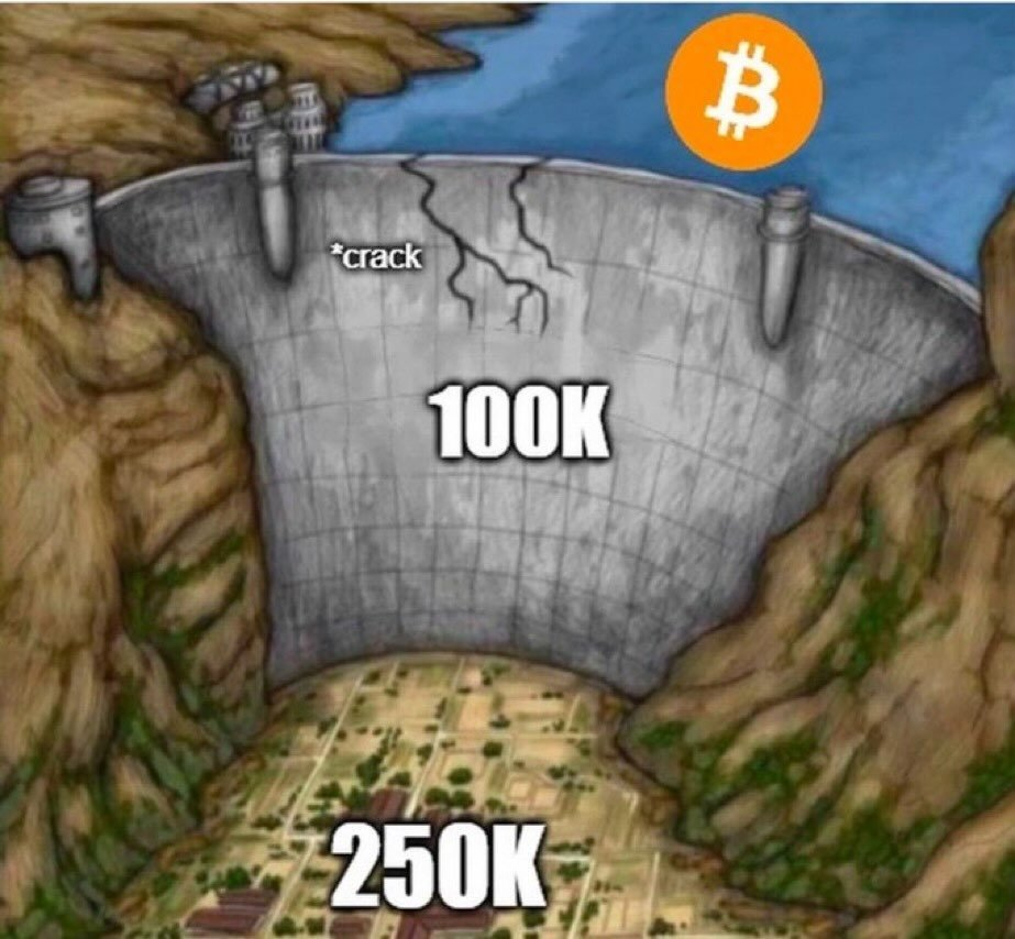 Bulls always win in the end

You're not prepared for what's coming next