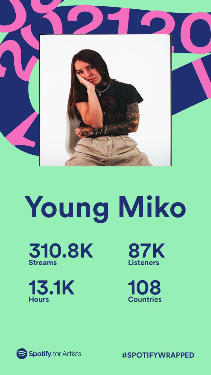 marce 💗 tweet media