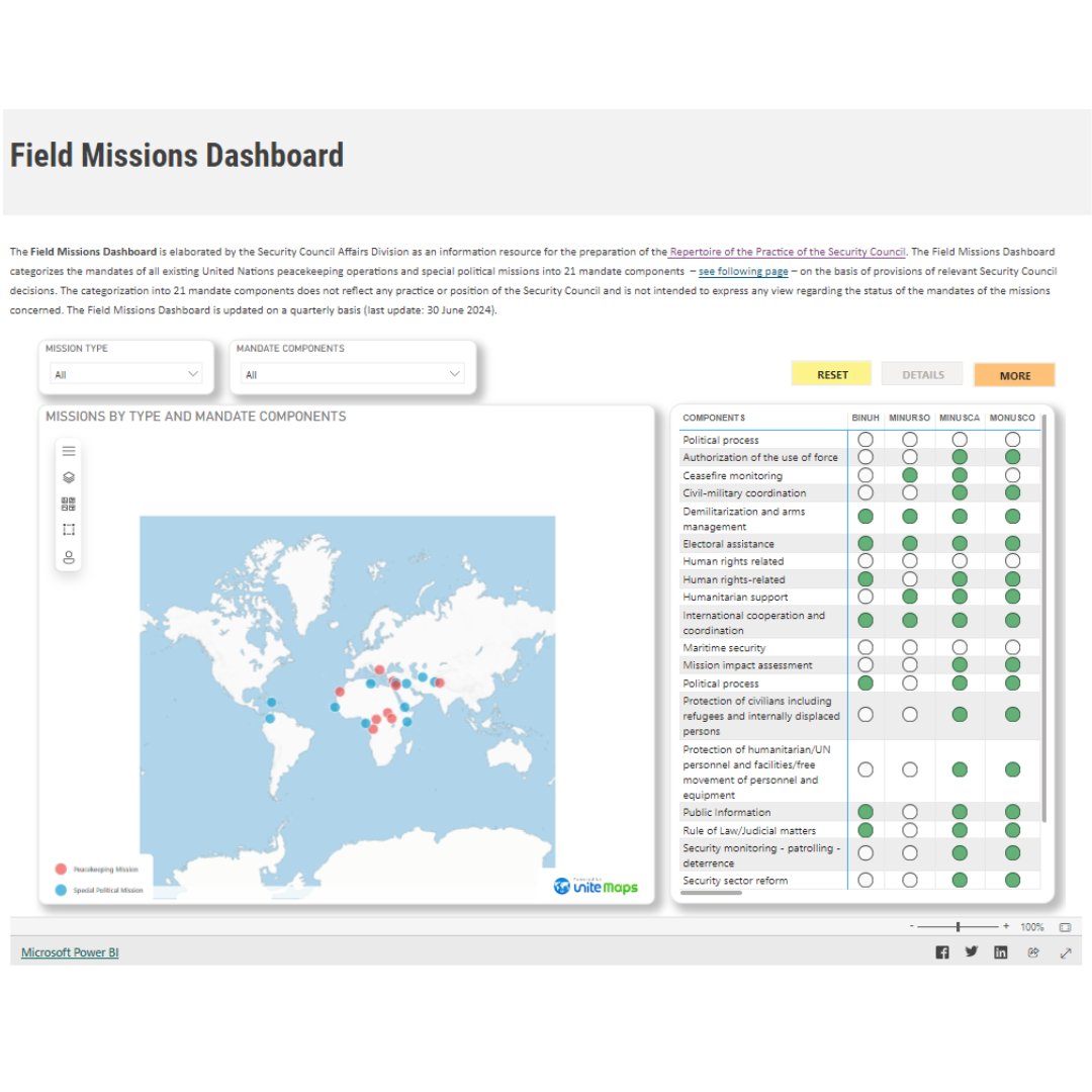 Today, the <a href="/UN/">United Nations</a> Security Council is holding a troop contributing countries (TCC) meeting on #MONUSCO. Visit the #UNSCAD Field Missions Dashboard to learn about the mandates of active <a href="/UNDPPA/">UN Political and Peacebuilding Affairs</a> Special Political Missions and <a href="/UNPeacekeeping/">UN Peacekeeping</a> operations📊: un.org/securitycounci…