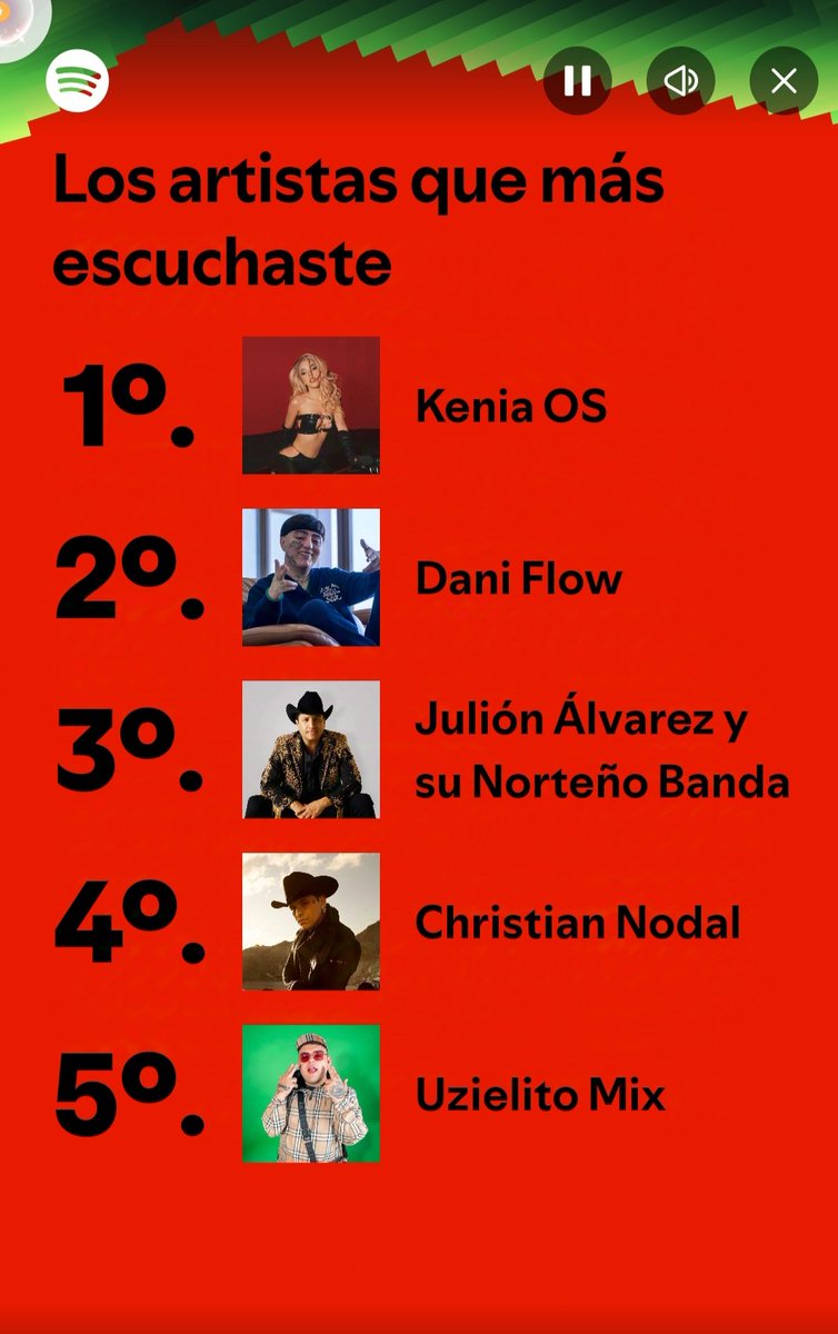 gomixim's tweet photo. @maurg1 La patrona @keniaos como cada año encabezado el #1 de mi lista ☺️ https://t.co/fQnSnJh71u