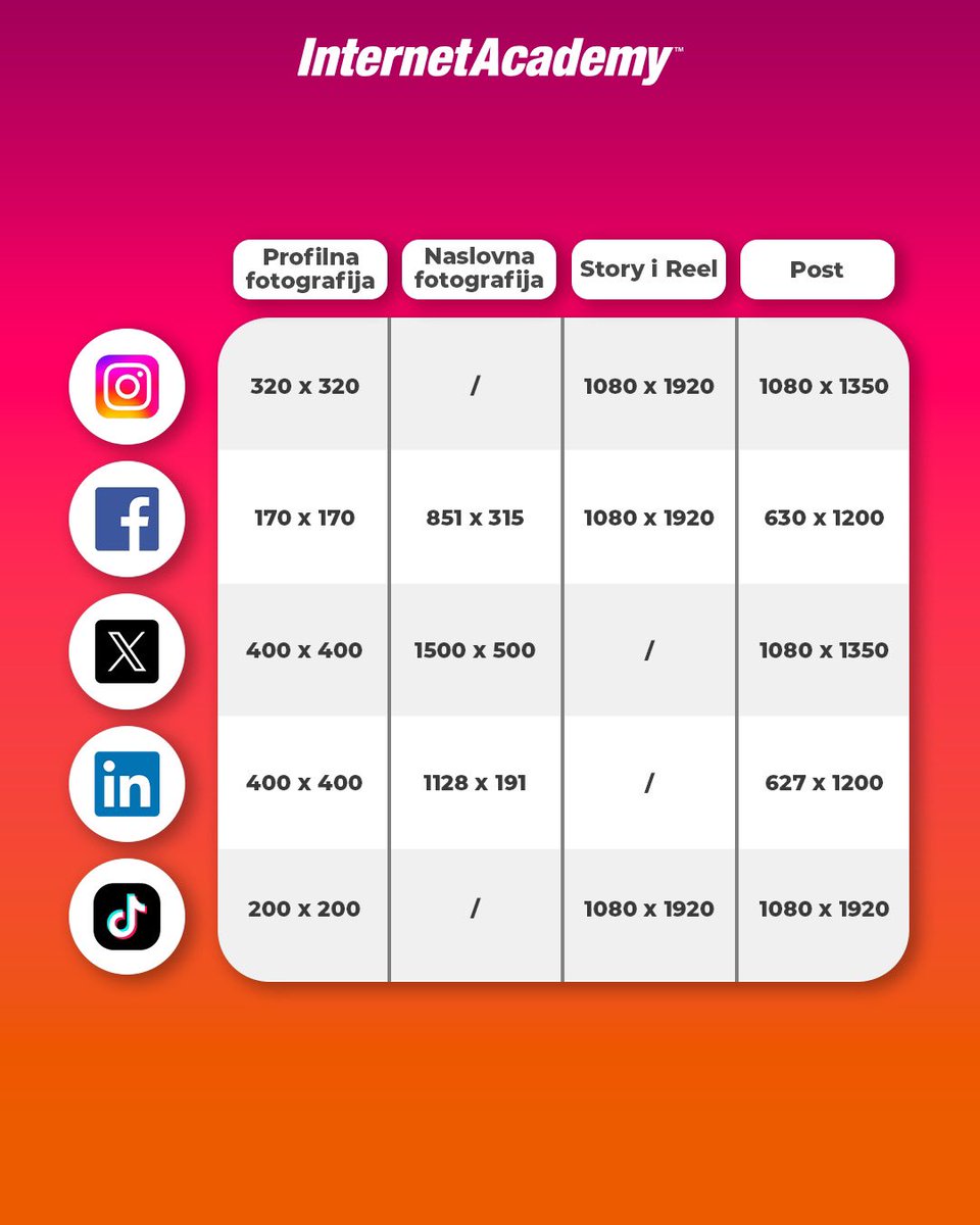 InternetAcademy tweet media