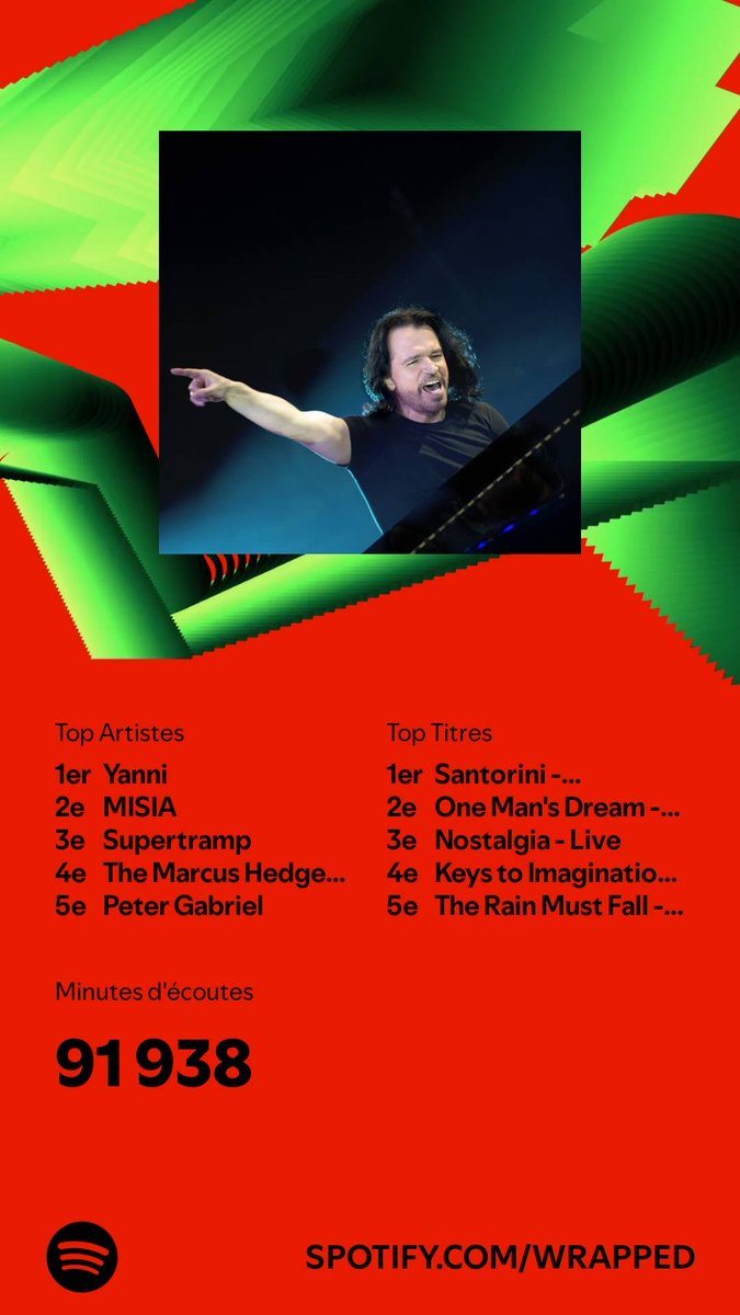 Manzai4's tweet image. J&apos;ai écouté 91 938 minutes en 2024. Et toi ? #SpotifyWrapped   open.spotify.com/wrapped/share/…