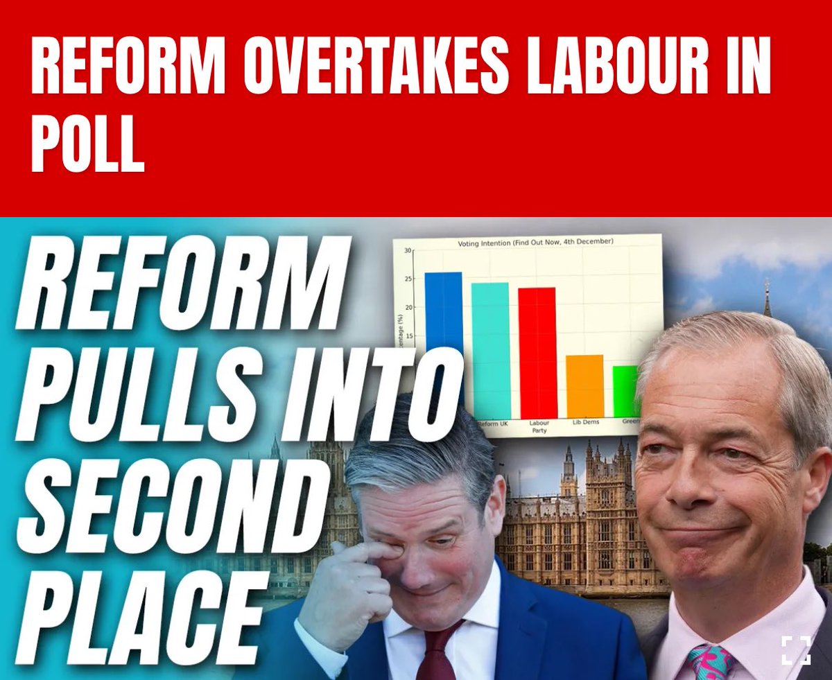Nigel Farage MP tweet media