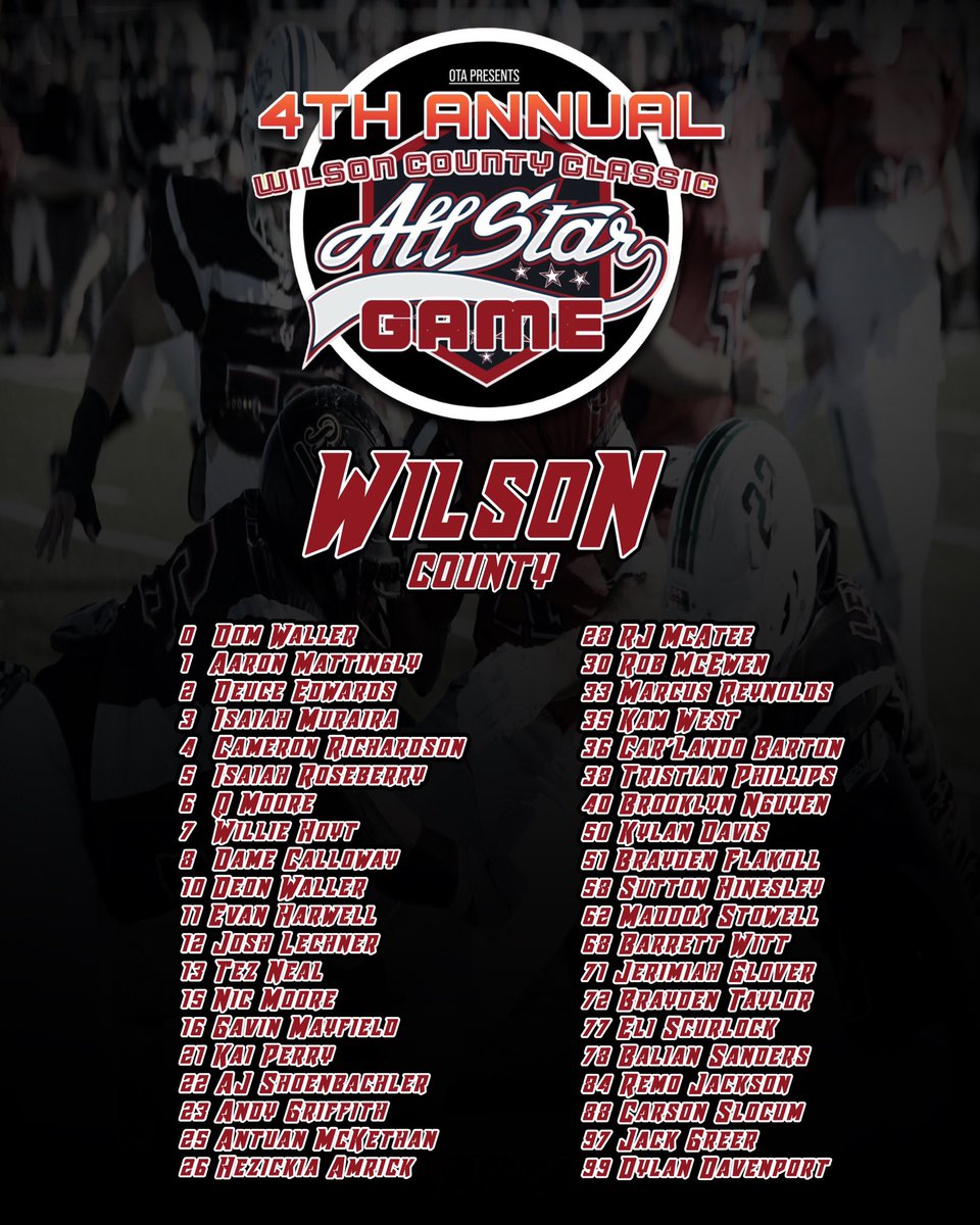 OnTopAthletics Inc📚🏈⚾️ tweet media