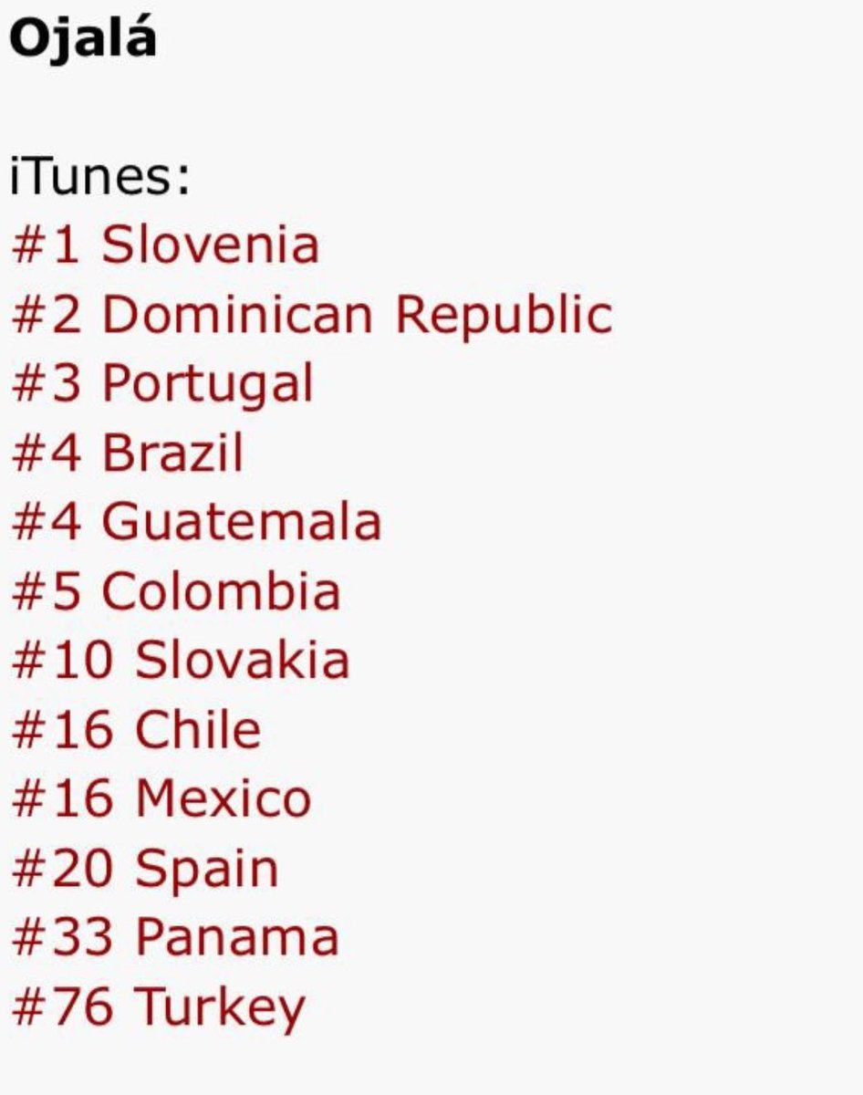 rbdslovenia's tweet photo. "Ojala" entró en todos los Charts más importantes de nuestro país. ✨️

Music Videos: #1 🇸🇮
iTunes General: #1 🇸🇮
iTunes POP: #1 🇸🇮
Deezer TOP100: #1 🇸🇮

@DulceMaria https://t.co/Ec0Gl3YqTO