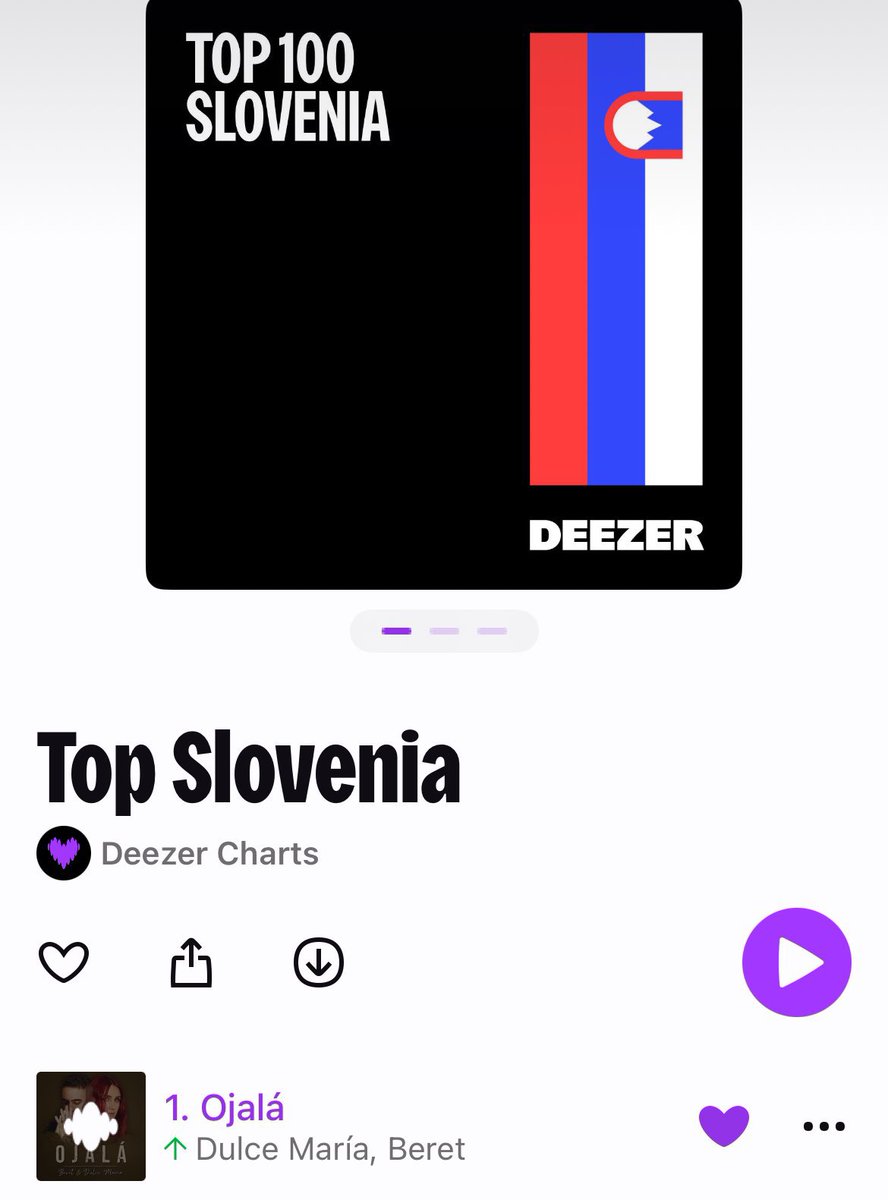 rbdslovenia's tweet photo. "Ojala" entró en todos los Charts más importantes de nuestro país. ✨️

Music Videos: #1 🇸🇮
iTunes General: #1 🇸🇮
iTunes POP: #1 🇸🇮
Deezer TOP100: #1 🇸🇮

@DulceMaria https://t.co/Ec0Gl3YqTO