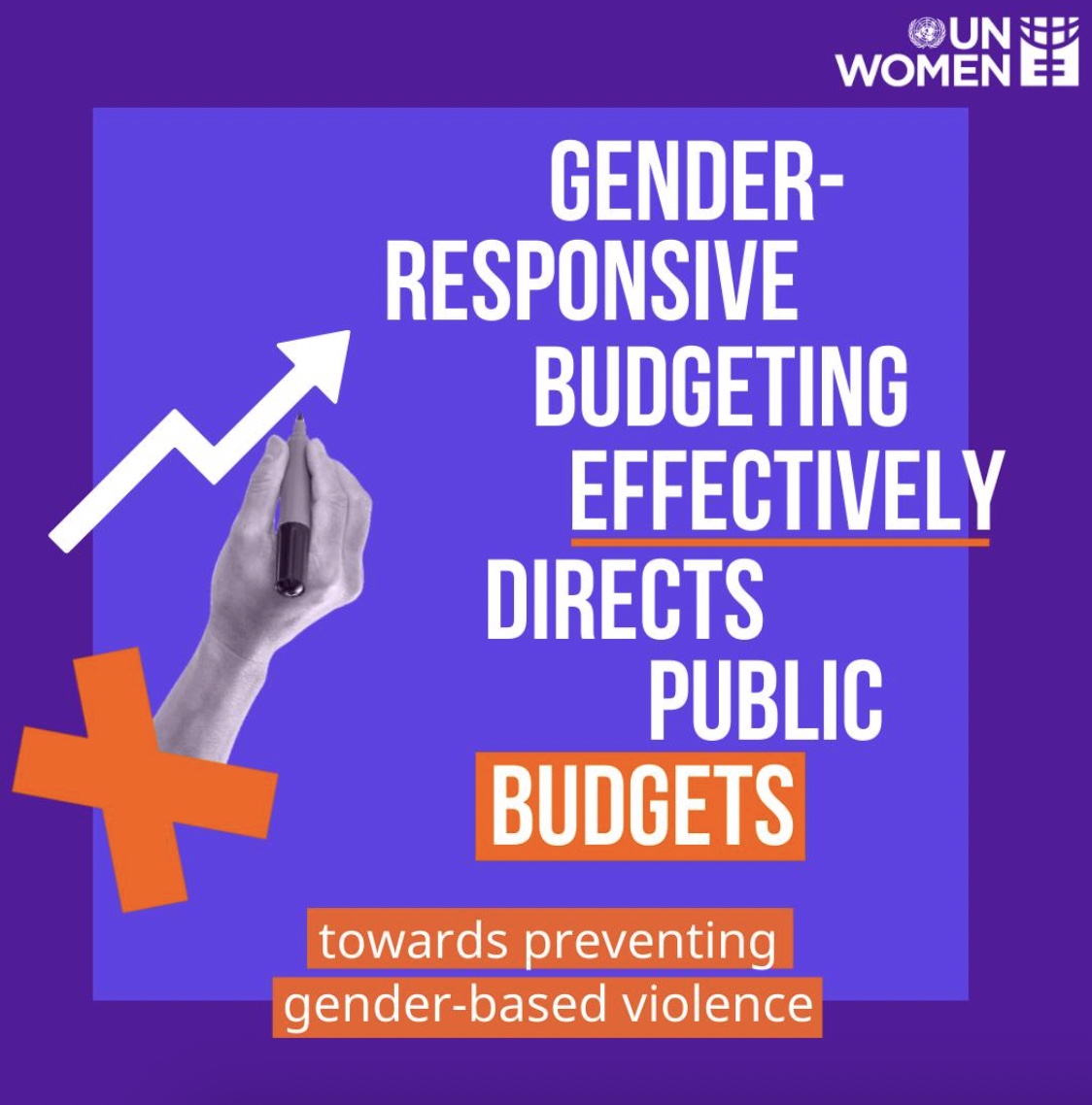 CambridgeSoropt's tweet photo. Gender responsive budgets can: Prevent gender-based violence. Lead to the economic empowerment of women and an equal distribution of resources. Foster a sense of justice and eliminate economic discrimination.
#NoExcuse #16days #Soroptimist #ecrsoroptimist https://t.co/f0kCWQl7Ch
