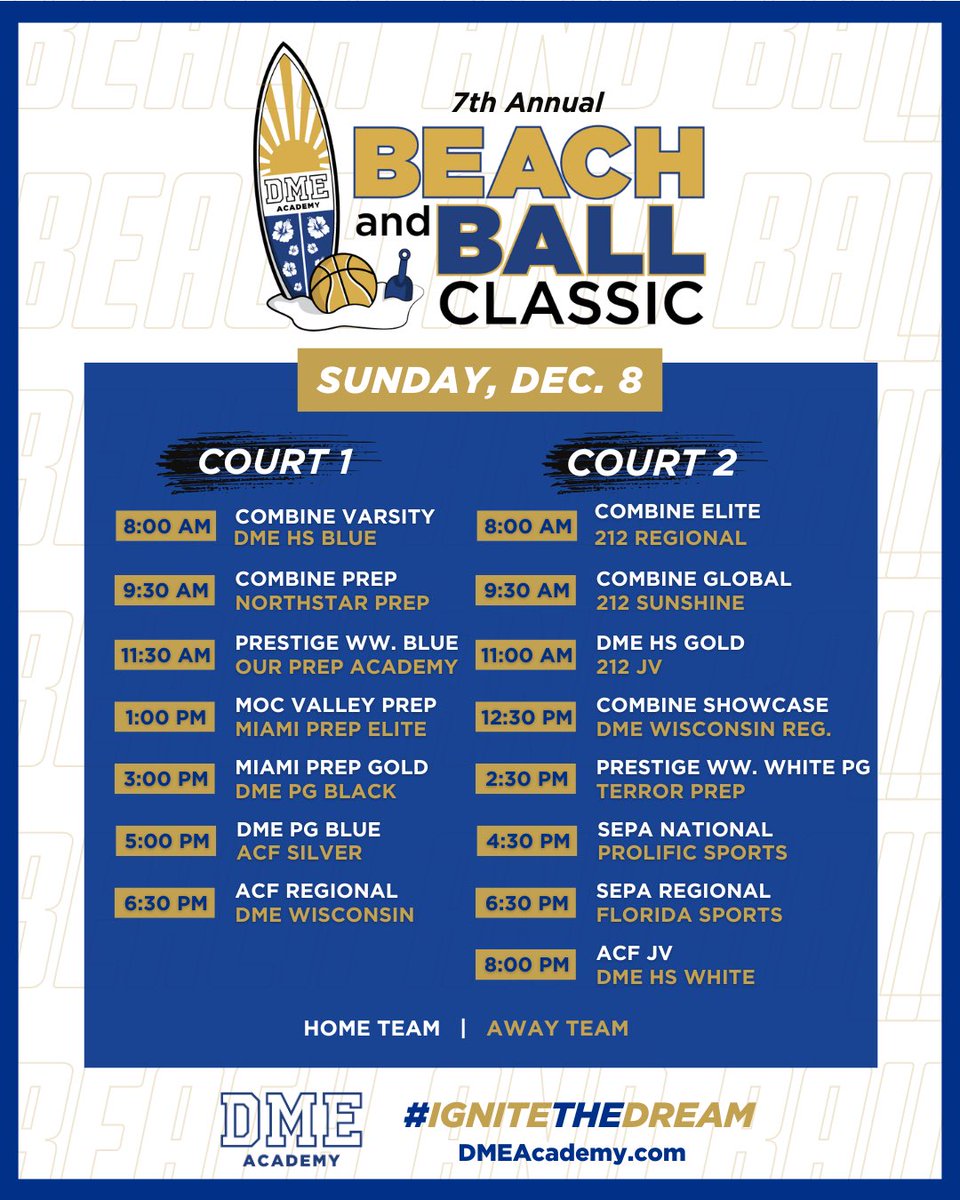 The 7th Annual Beach and Ball Classic begins today! Big time teams and competition!