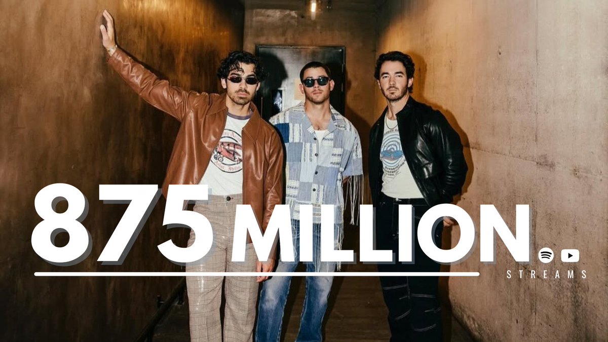 jonasbcharts's tweet photo. The Jonas Brothers have gained over 875 million streams in 2024 alone. https://t.co/BcZbPMmBJ4
