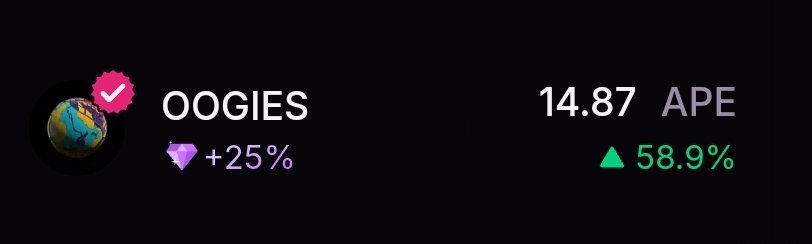 Crono1000's tweet image. I been saying it...
Get your @OOGIES_ before you're priced out 💯 
Runnnnnin