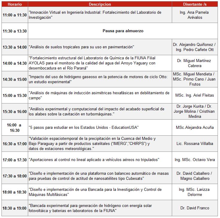 La Dirección de Extensión de la FIUNA y el <a href="/CEI_UNA/">Centro de Estudiantes de Ingeniería UNA</a>
te invitan a participar de las charlas que se estarán desarrollando en el marco del FIUNA TECH DAY 2024 🗓️lunes 9 de diciembre
⏰Desde las 11:00 hs
📍Salón Auditorio de la FIUNA, Campus de la UNA, San Lorenzo.
Te esperamos!🤩
