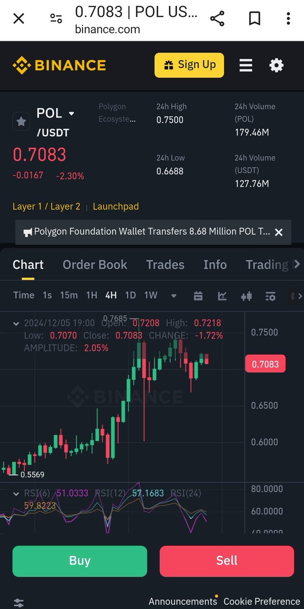 MemeSatellite's tweet photo. $POL
Collect and hold, waiting for it to explode.
#Polygon https://t.co/XjkOEQogoC
