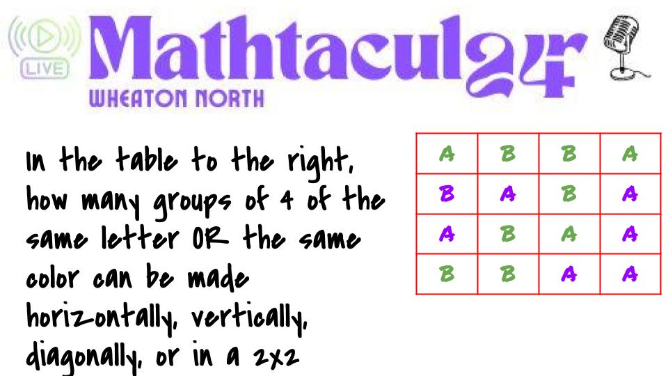 Wheaton North Math tweet media