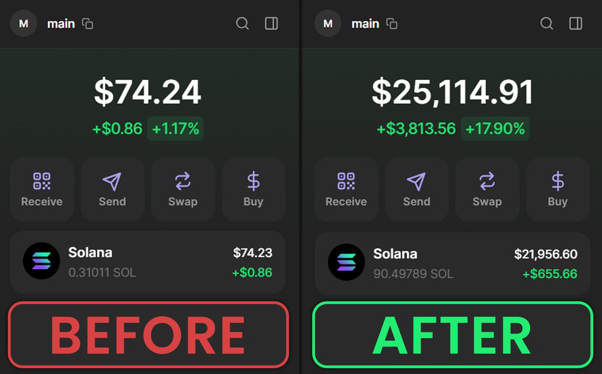 AnatoliKopadze's tweet photo. I spoke with traders who caught:

$CHILLGUY at $100K MC
$POPCAT at $250K MC
$GOAT at $700K MC

Their methods are surprisingly simple but incredibly effective.

Here are the key takeaways to help you succeed:👇🧵 https://t.co/1a9gxTfcEk