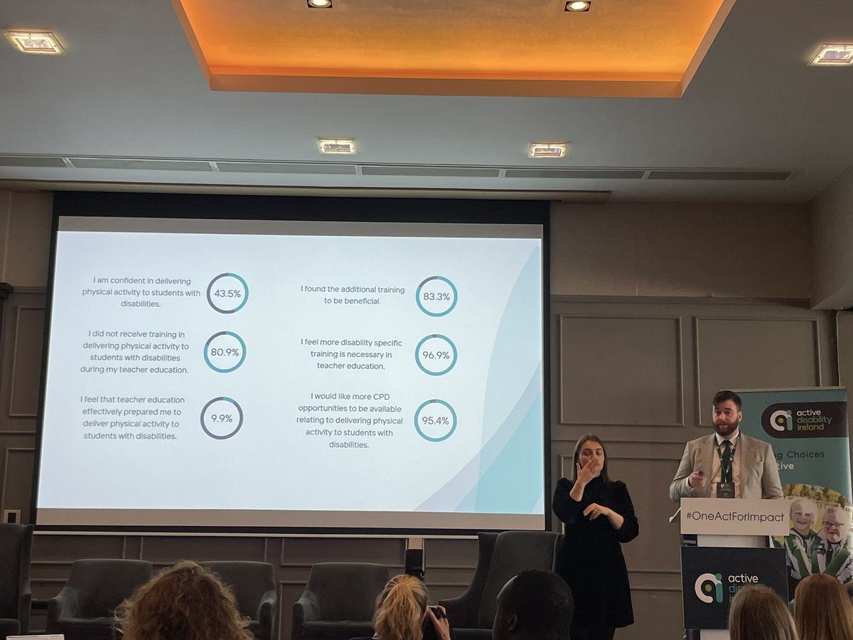 Delighted to attend the Active Disability Conference <a href="/AD_Ireland/">Active Disability Ireland</a> today. So informative . <a href="/ActiveFlag/">Active School Flag</a> #OneActForImpact