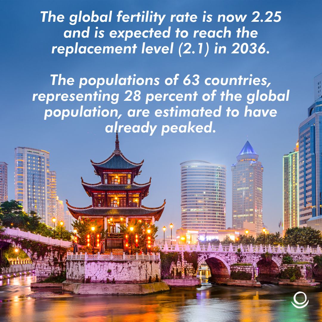 Population Connection Archived tweet media