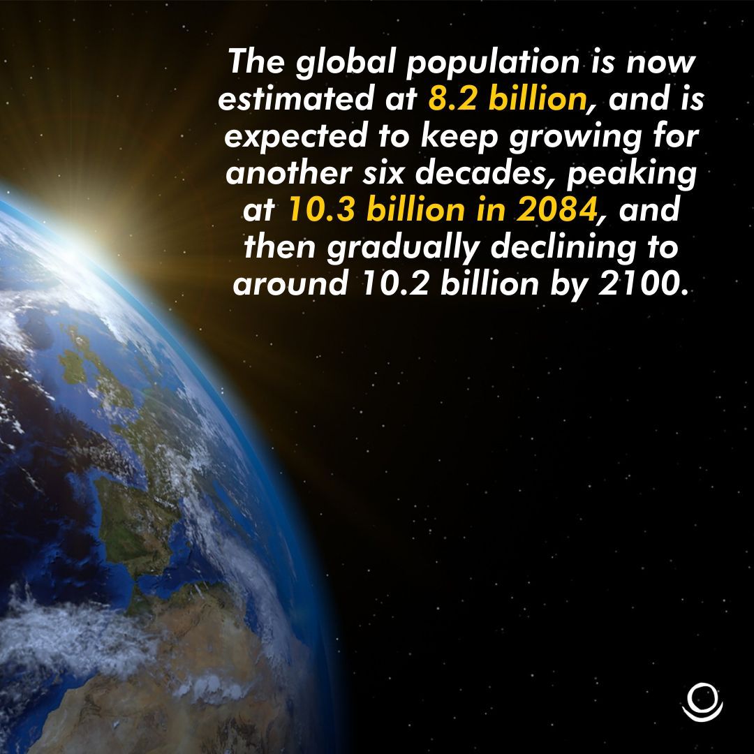 Population Connection Archived tweet media