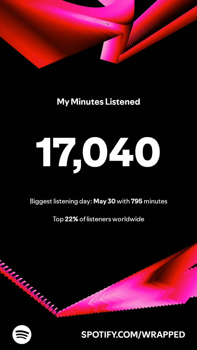 vi3's tweet photo. Here’s how much I listened in 2024. My biggest day was May 30 with 795 minutes. You? #SpotifyWrapped 
https://t.co/pTpzSZuk14 https://t.co/XnywgAQ9EG