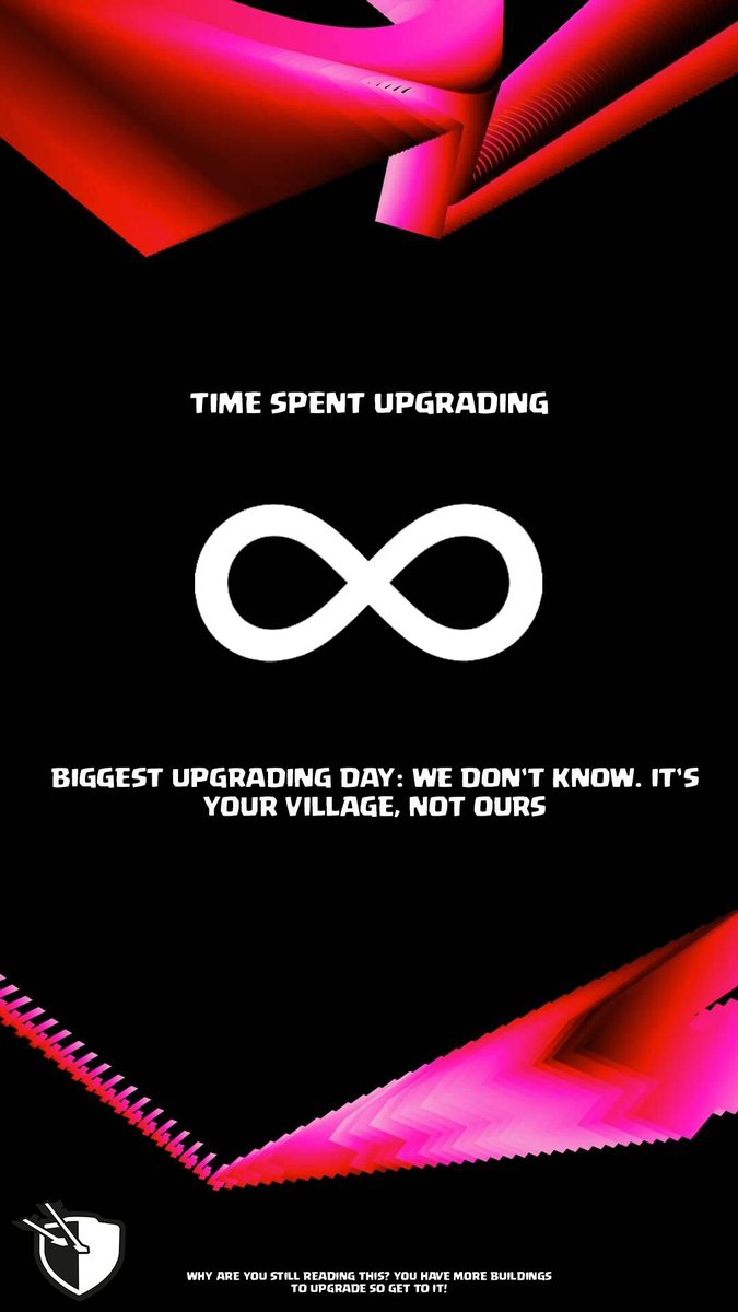 We found some of your Clash Wrapped 2024 info, Chief! Hot stuff! 🔥