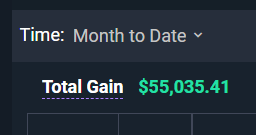 $HMBL
"GAINS speak louder than hate."
PW, 2024.