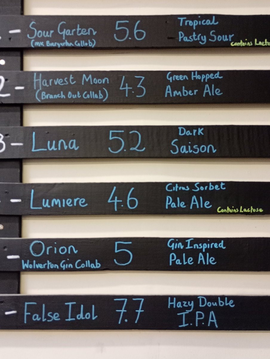 BlackenedSunBrewing tweet media