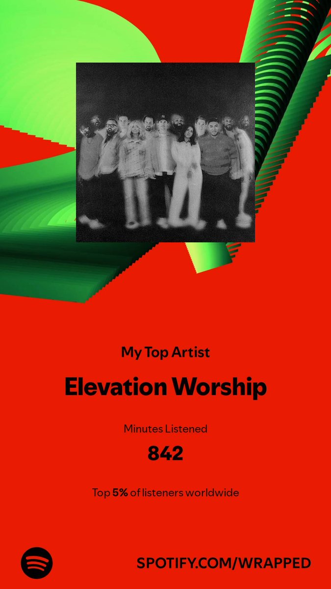 stephikeiron's tweet photo. I spent 842 minutes with @elevation_wrshp⁩ in 2024. THANK YOU FOR ANOTHER YEAR #SpotifyWrapped   ⁦ https://t.co/Kp6lYWlc9H https://t.co/IhTRaheRKt