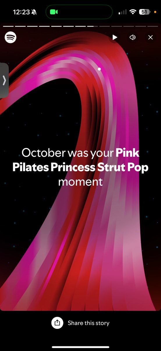So did every gay get pink Pilates princess vibes from #SpotifyWrapped