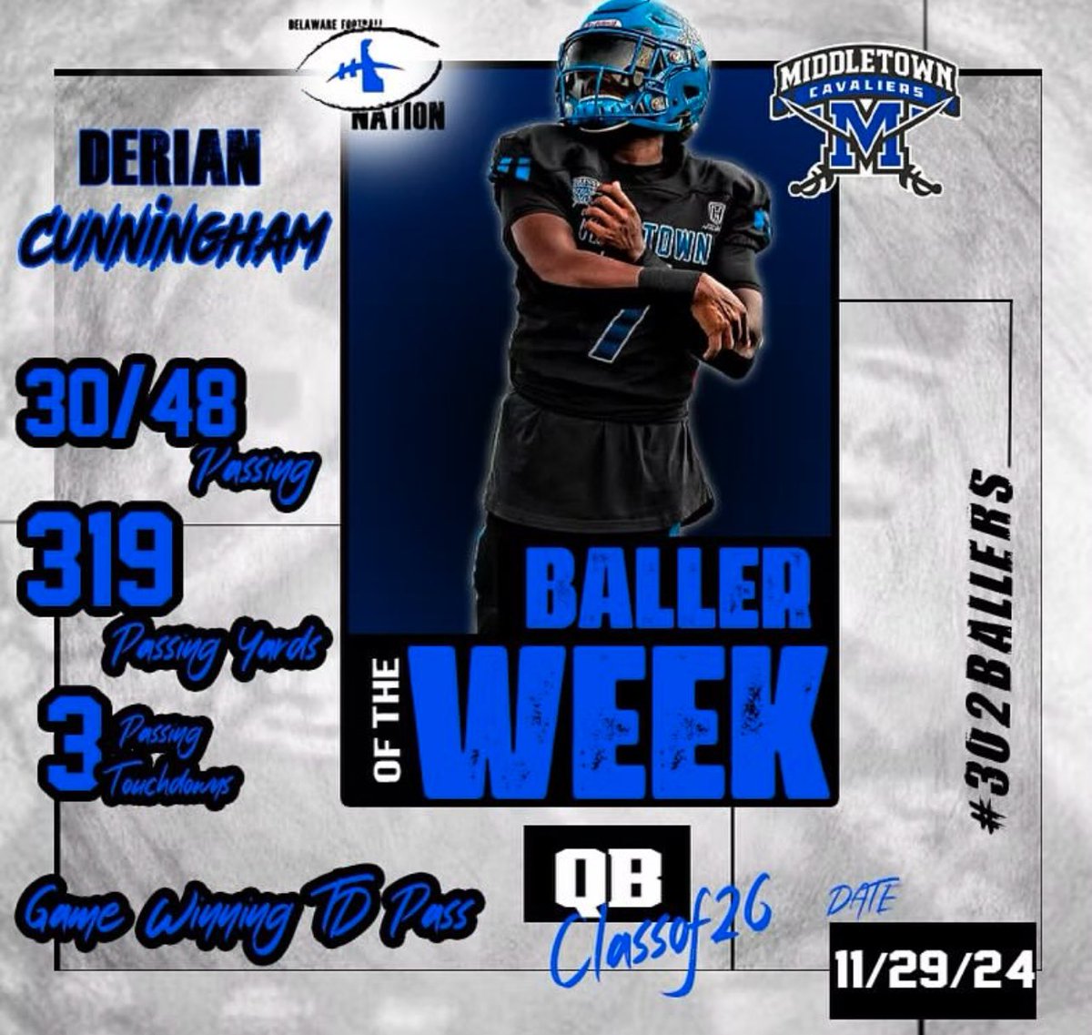 Congratulations to <a href="/_derian12/">Derian Cunningham Ⓜ️</a> on being voted Delawares Baller of the week! Led the guys from start to finish &amp; found a way to win! 

Coaches come take a look at a guy who can make every throw &amp; is a legit threat to score whenever he takes off. Protects the ball as good as any &amp;